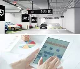 共享經(jīng)濟(jì)新時(shí)代 停車場(chǎng)服務(wù)，下一個(gè)黃金賽道