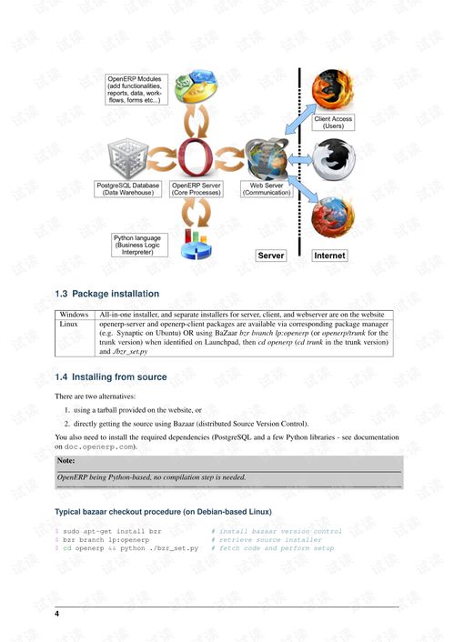OpenERP 7.0 技術開發手冊